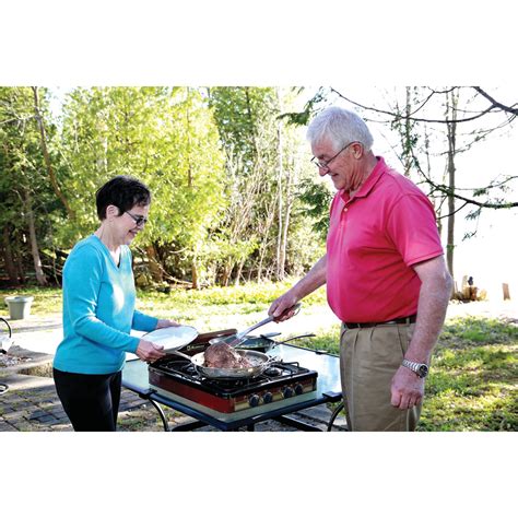 gas line for koblenz countertop stove